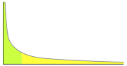 180px-long_tailsvg